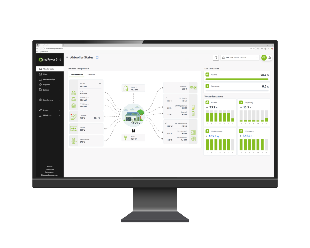 monitor mypowergrid screenshot